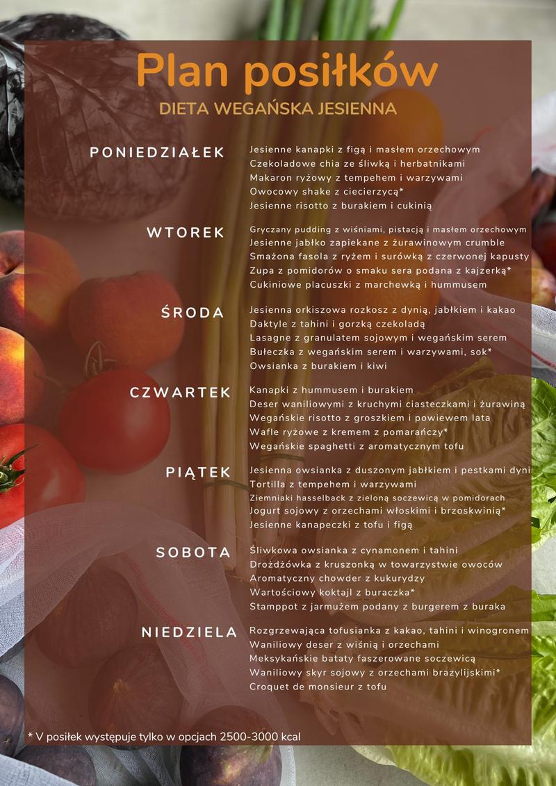 Dieta na jesienną chandrę