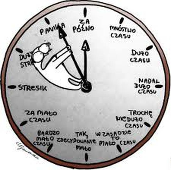 Efektywne planowanie dnia