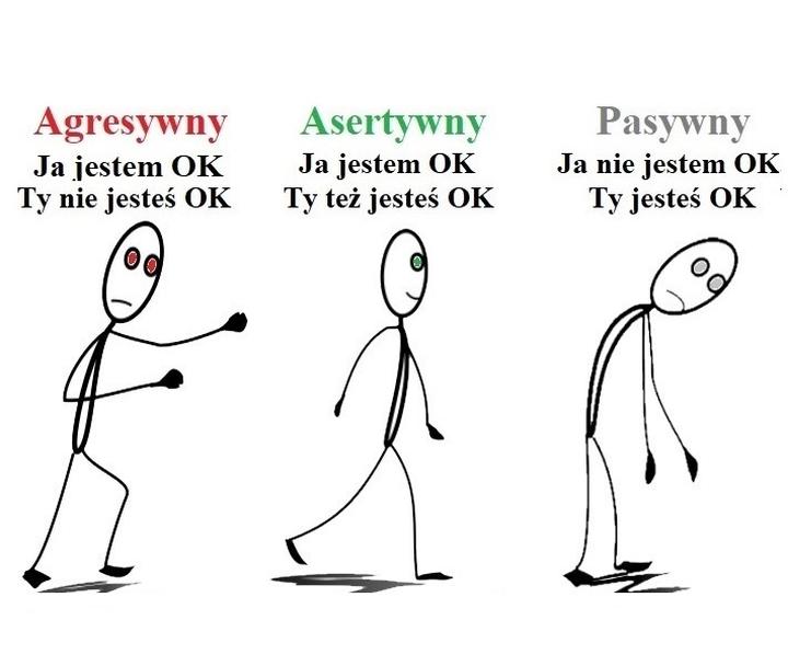 Umiejętności asertywne