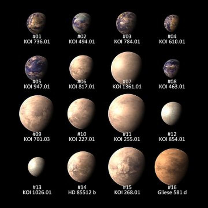 Życie na egzoplanetach