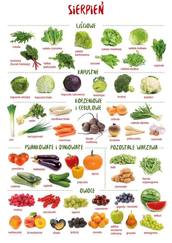 Jak wprowadzić warzywa do diety