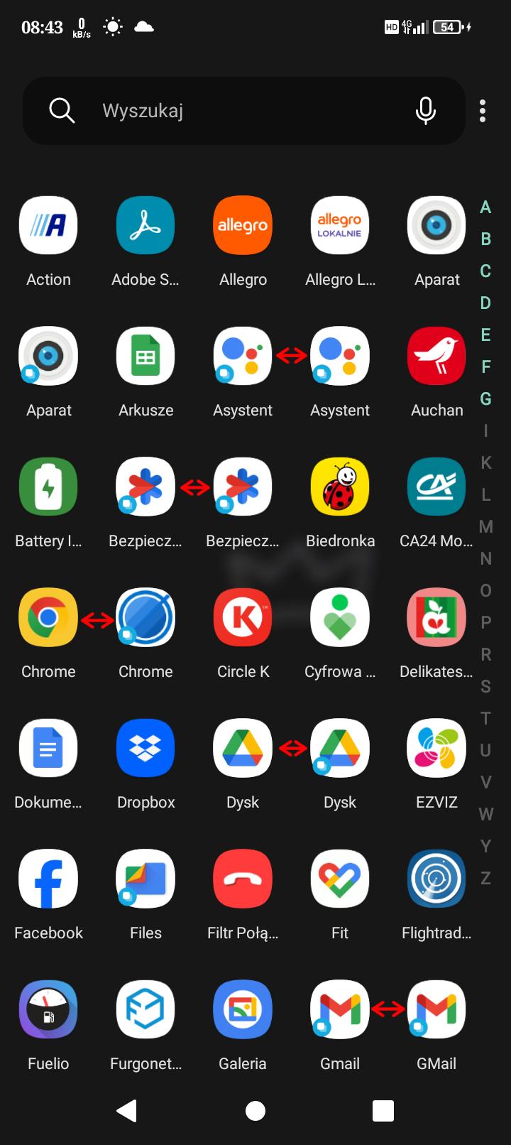 Produktywność i organizacja