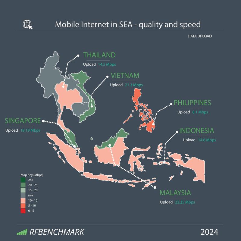 Bezpieczeństwo w sieci