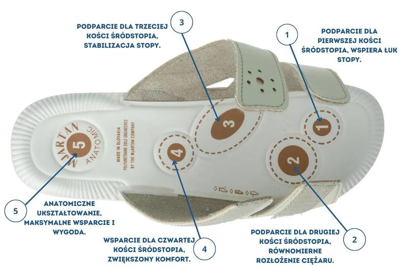 Historia obcasa Thomasa