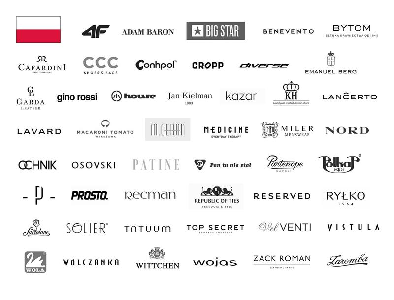 Polscy projektanci odzieży