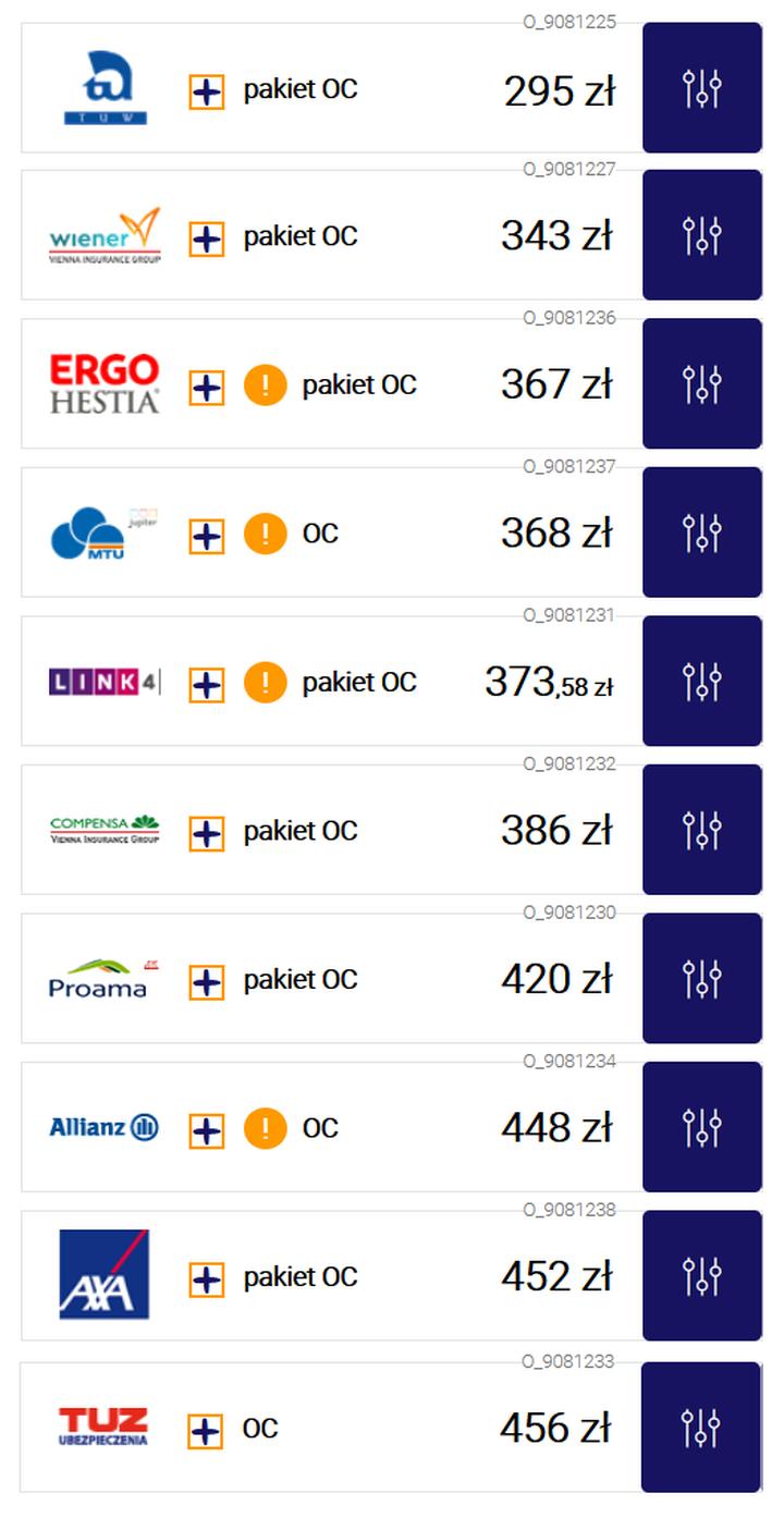 Porównanie ofert ubezpieczeniowych