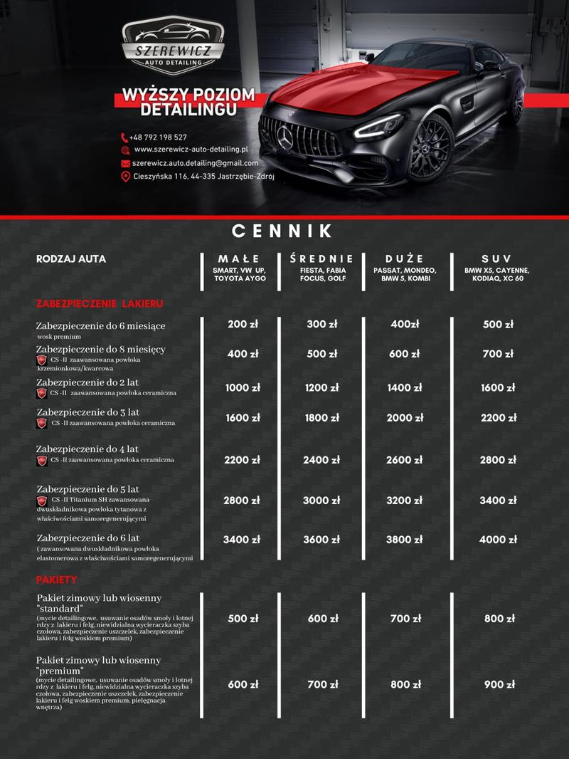 Produkty do auto detailingu