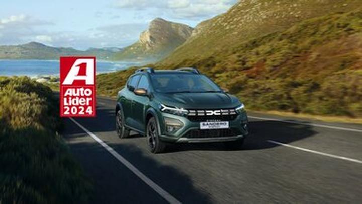 Przemysł motoryzacyjny Rumunia