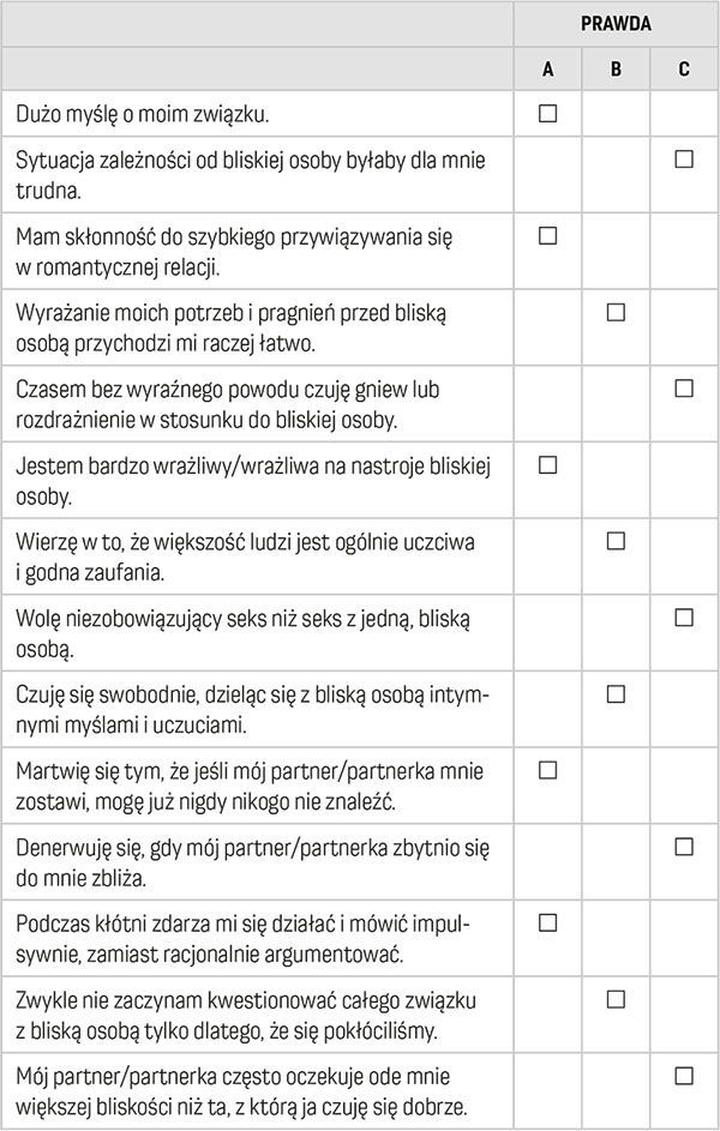 Przywiązanie w rozwiązywaniu konfliktów