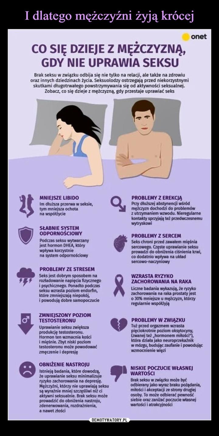 Rutyna w życiu seksualnym