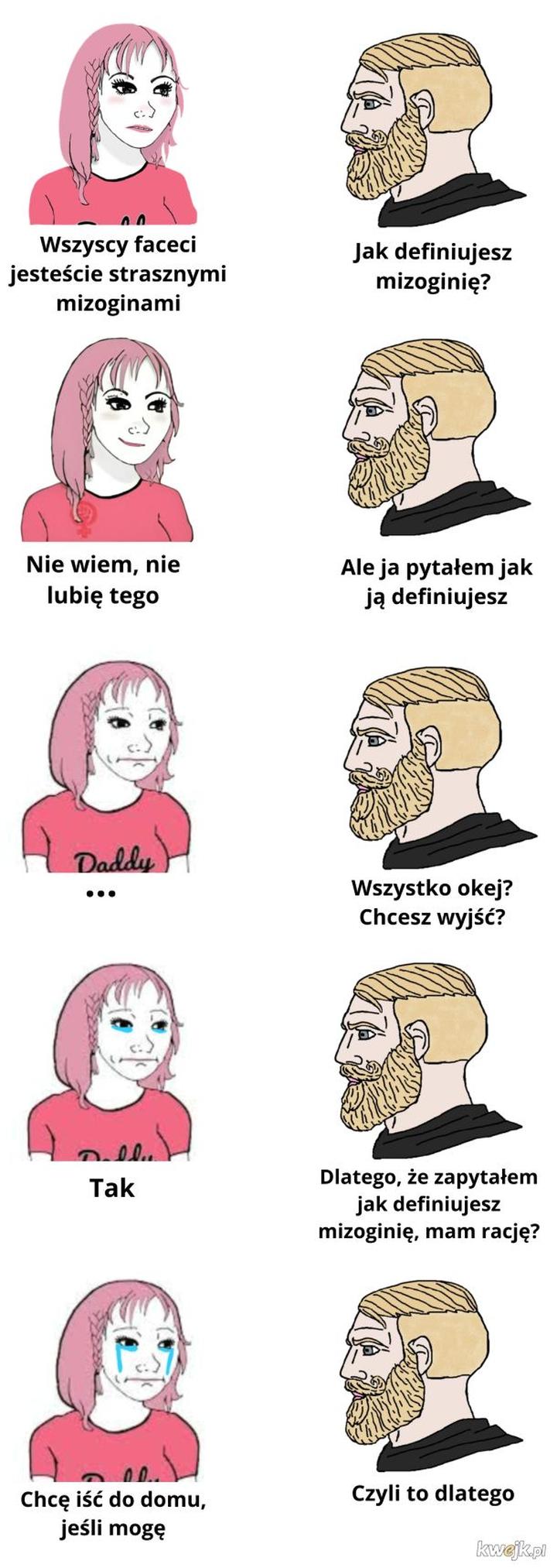 Ekonomiczne skutki niechęci do kobiet