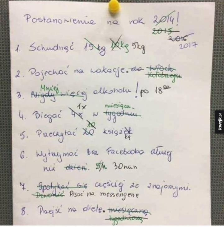 Planowanie celów i działań