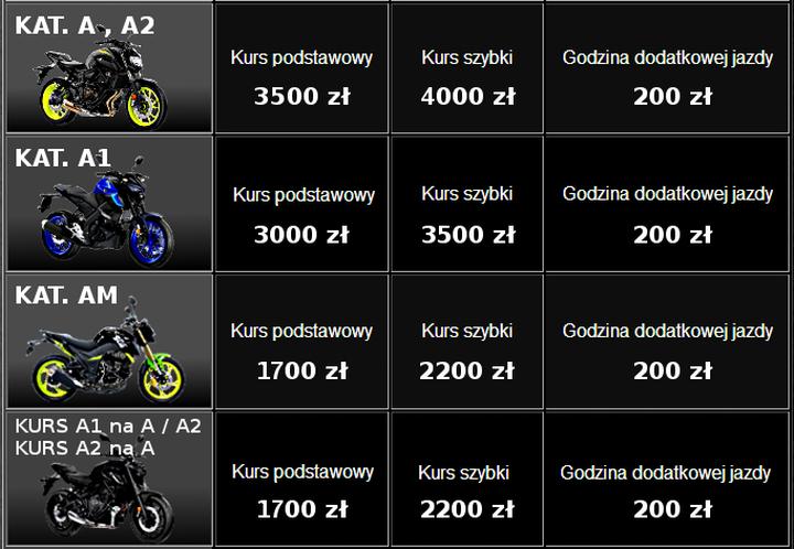 Prawo jazdy na motocykl