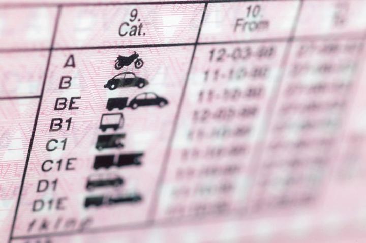 Przygotowanie do egzaminu praktycznego