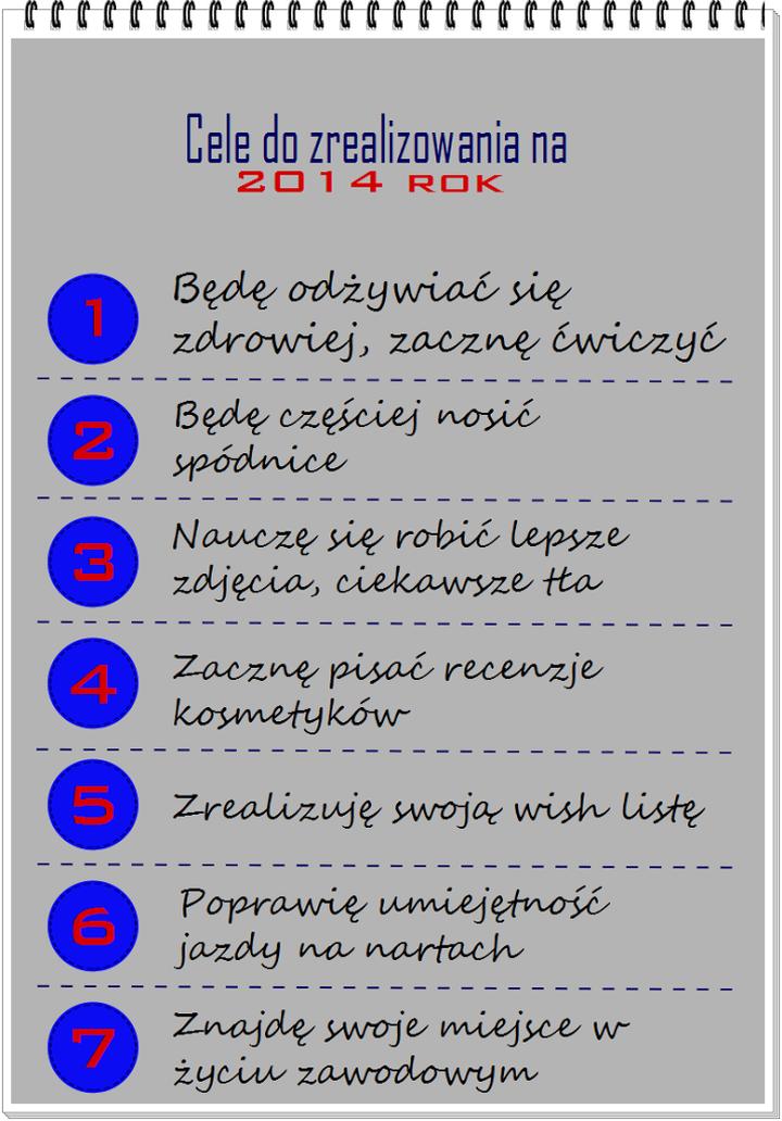 Psychologia zmiany nawyków