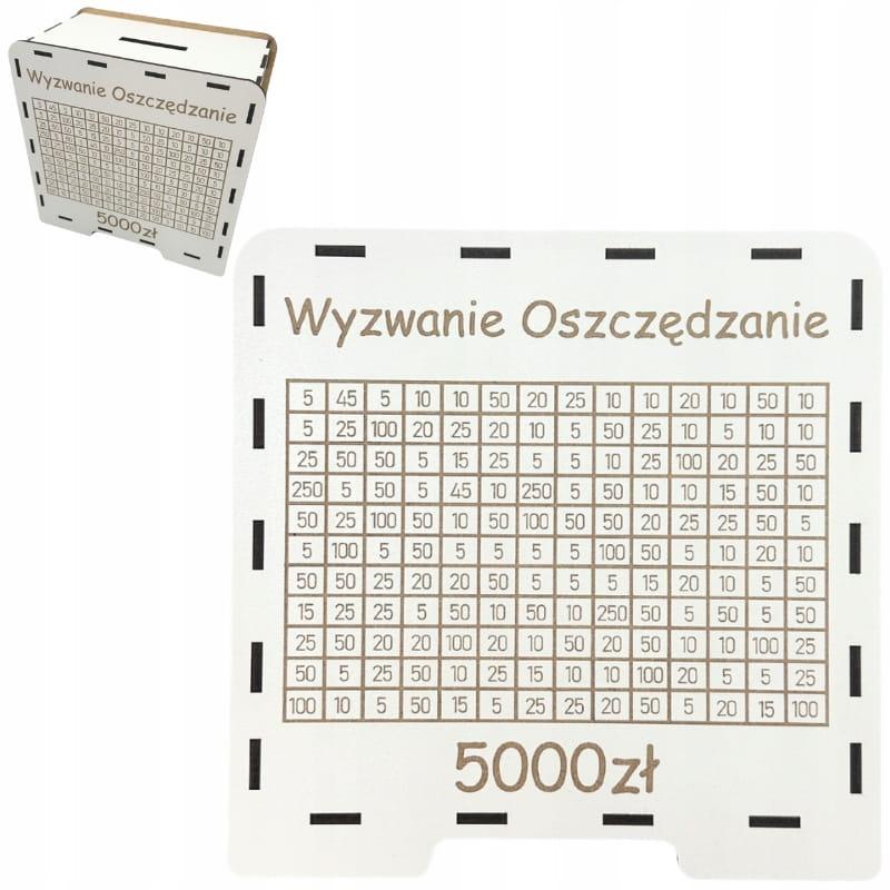 Inwestowanie małych kwot