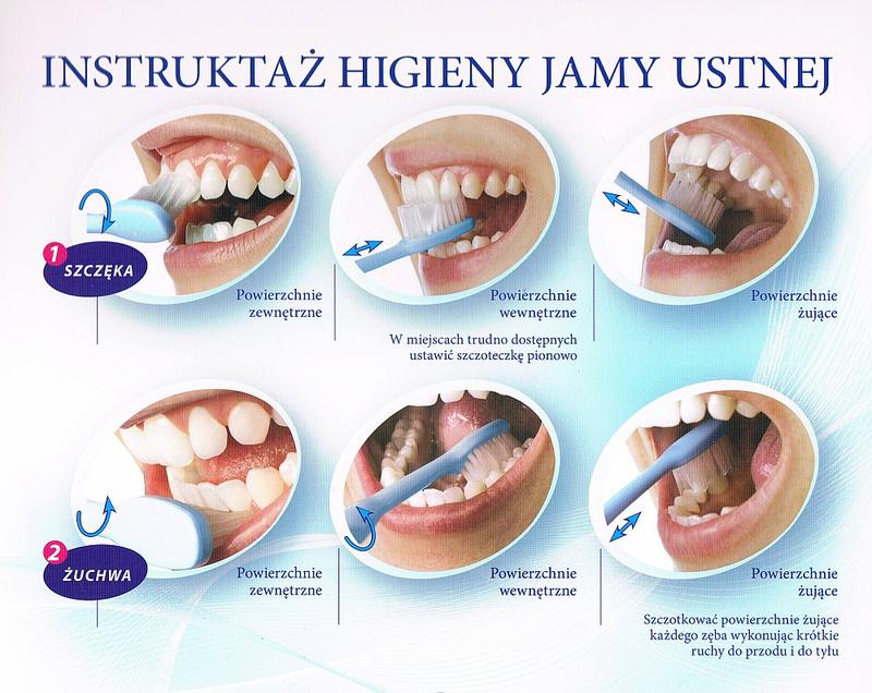 Prawidłowe mycie zębów