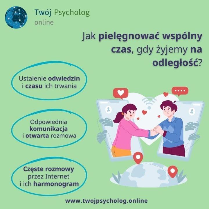Zalety i wady związków na odległość