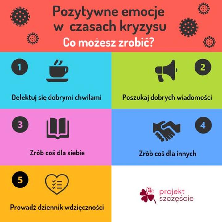 Przełamywanie negatywnych przekonań